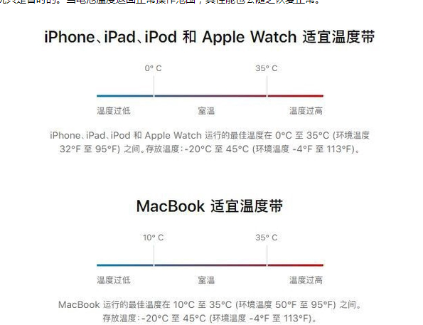 苍梧苹果13维修分享iPhone 13耗电越来越快怎么办 